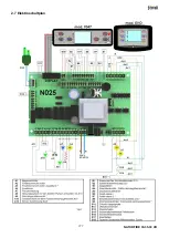 Preview for 111 page of Ferroli NATURFIRE 30 HR Installation, Use And Maintenance Manual