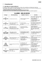 Preview for 129 page of Ferroli NATURFIRE 30 HR Installation, Use And Maintenance Manual