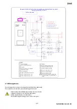 Preview for 145 page of Ferroli NATURFIRE 30 HR Installation, Use And Maintenance Manual