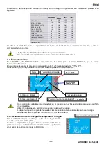 Preview for 149 page of Ferroli NATURFIRE 30 HR Installation, Use And Maintenance Manual