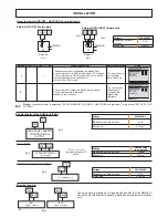 Preview for 24 page of Ferroli OMNIA H 04E Installation, Maintenance And User Manual