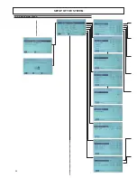 Preview for 26 page of Ferroli OMNIA H 04E Installation, Maintenance And User Manual