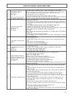 Предварительный просмотр 67 страницы Ferroli OMNIA H 04E Installation, Maintenance And User Manual