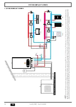 Предварительный просмотр 14 страницы Ferroli OMNIA HYBRID C Installation, Maintenance And User Manual