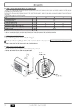 Предварительный просмотр 18 страницы Ferroli OMNIA HYBRID C Installation, Maintenance And User Manual