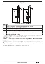 Предварительный просмотр 27 страницы Ferroli OMNIA HYBRID C Installation, Maintenance And User Manual