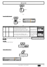 Предварительный просмотр 31 страницы Ferroli OMNIA HYBRID C Installation, Maintenance And User Manual