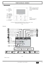 Предварительный просмотр 33 страницы Ferroli OMNIA HYBRID C Installation, Maintenance And User Manual