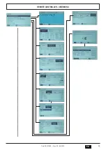 Предварительный просмотр 35 страницы Ferroli OMNIA HYBRID C Installation, Maintenance And User Manual