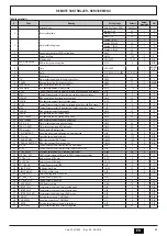 Предварительный просмотр 63 страницы Ferroli OMNIA HYBRID C Installation, Maintenance And User Manual