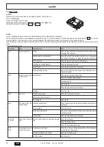 Предварительный просмотр 78 страницы Ferroli OMNIA HYBRID C Installation, Maintenance And User Manual