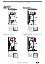 Предварительный просмотр 85 страницы Ferroli OMNIA HYBRID C Installation, Maintenance And User Manual