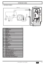 Предварительный просмотр 103 страницы Ferroli OMNIA HYBRID C Installation, Maintenance And User Manual