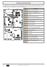 Предварительный просмотр 106 страницы Ferroli OMNIA HYBRID C Installation, Maintenance And User Manual