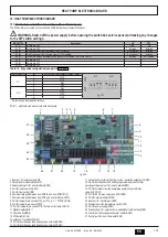 Предварительный просмотр 107 страницы Ferroli OMNIA HYBRID C Installation, Maintenance And User Manual