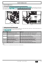 Предварительный просмотр 109 страницы Ferroli OMNIA HYBRID C Installation, Maintenance And User Manual