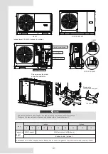 Предварительный просмотр 4 страницы Ferroli OMNIA M 3.2 Installation And Owner'S Manual