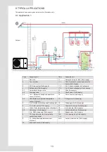 Предварительный просмотр 16 страницы Ferroli OMNIA M 3.2 Installation And Owner'S Manual