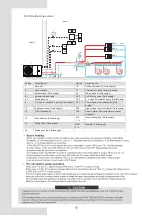 Предварительный просмотр 20 страницы Ferroli OMNIA M 3.2 Installation And Owner'S Manual