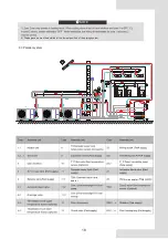 Предварительный просмотр 21 страницы Ferroli OMNIA M 3.2 Installation And Owner'S Manual