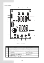 Предварительный просмотр 32 страницы Ferroli OMNIA M 3.2 Installation And Owner'S Manual