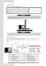 Предварительный просмотр 34 страницы Ferroli OMNIA M 3.2 Installation And Owner'S Manual