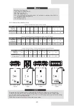 Предварительный просмотр 43 страницы Ferroli OMNIA M 3.2 Installation And Owner'S Manual