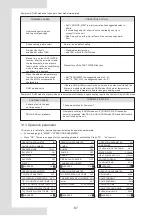 Предварительный просмотр 70 страницы Ferroli OMNIA M 3.2 Installation And Owner'S Manual