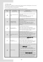 Предварительный просмотр 72 страницы Ferroli OMNIA M 3.2 Installation And Owner'S Manual