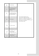 Предварительный просмотр 79 страницы Ferroli OMNIA M 3.2 Installation And Owner'S Manual