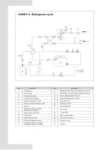 Предварительный просмотр 84 страницы Ferroli OMNIA M 3.2 Installation And Owner'S Manual