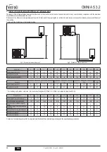 Предварительный просмотр 26 страницы Ferroli OMNIA S 3.2 Installation, Maintenance And User Manual