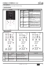 Preview for 47 page of Ferroli OMNIA S HYBRID C 3.2 Installation, Use & Maintenance Manual