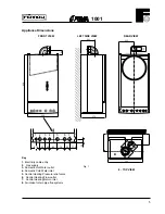 Предварительный просмотр 5 страницы Ferroli Optima 1001 Installation Instructions Manual