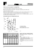 Предварительный просмотр 12 страницы Ferroli Optima 1001 Installation Instructions Manual