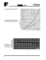 Предварительный просмотр 28 страницы Ferroli Optima 1001 Installation Instructions Manual