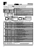 Предварительный просмотр 30 страницы Ferroli Optima 1001 Installation Instructions Manual