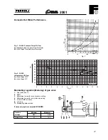 Preview for 41 page of Ferroli optima 2001 VMF7 Installation Instructions Manual