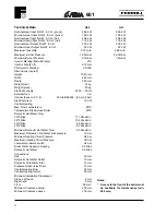 Preview for 4 page of Ferroli optima 601 Installation Instructions Manual