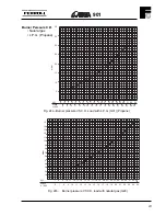 Preview for 23 page of Ferroli Optima 701 Installation Instructions Manual