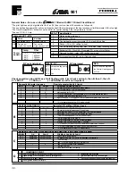 Preview for 30 page of Ferroli Optima 701 Installation Instructions Manual