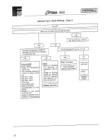 Preview for 31 page of Ferroli optima 800 Technical Information Installation And Service Instruction