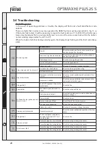 Preview for 28 page of Ferroli OPTIMAX HE 25 S Instructions For Use, Installation And Maintenance