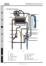 Preview for 32 page of Ferroli OPTIMAX HE 25 S Instructions For Use, Installation And Maintenance