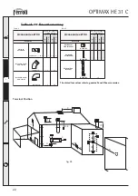 Preview for 22 page of Ferroli OPTIMAX HE 31 C Instructions For Installation, Use And Maintenance Manual