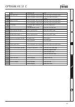 Preview for 31 page of Ferroli OPTIMAX HE 31 C Instructions For Installation, Use And Maintenance Manual