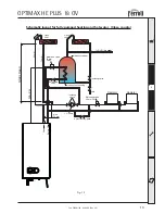 Предварительный просмотр 13 страницы Ferroli OPTIMAX HE PLUS 18 OV Instructions For Use, Installation And Maintenance