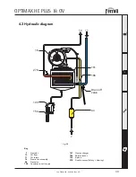 Предварительный просмотр 33 страницы Ferroli OPTIMAX HE PLUS 18 OV Instructions For Use, Installation And Maintenance