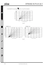 Предварительный просмотр 10 страницы Ferroli Optimax HE Plus 38 C Instructions For Use, Installation And Maintenance