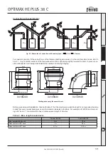 Предварительный просмотр 19 страницы Ferroli Optimax HE Plus 38 C Instructions For Use, Installation And Maintenance